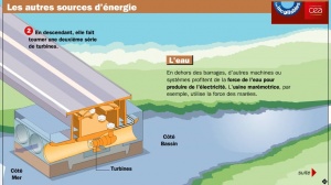 L'Anthropocène et les énergies renouvelables : le début d'une nouvelle ère énergétique