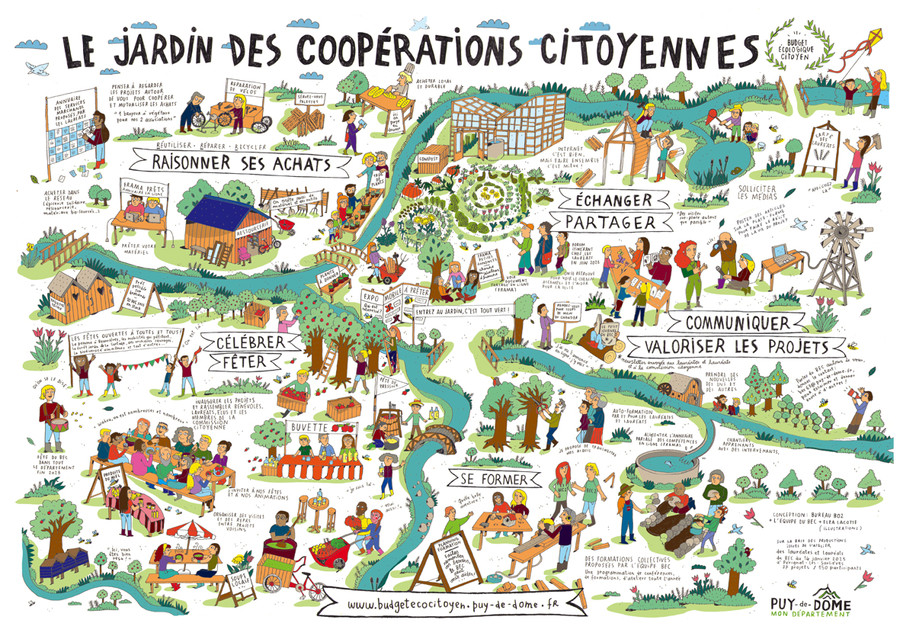 La métaphore du Jardin des Coopérations Cityoennes
