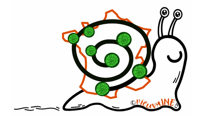 Ou habiter demain ? Découvrez le mouvement Post Urbain !