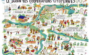 La métaphore du Jardin des Coopérations Cityoennes