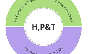 Rapport d 'activité avec nos meilleurs voeux pour 2025